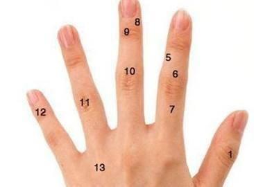 手背是肉手心不是,揭秘人体体质差异之谜